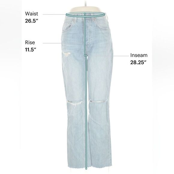 GRLFRND Denim Karolina Button Fly Jeans 28 RN 132829 - Picture 5 of 5